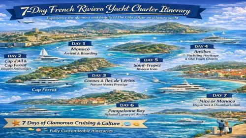 7-Day French Riviera Yacht Charter Itinerary